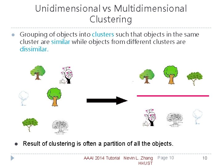 Unidimensional vs Multidimensional Clustering l l Grouping of objects into clusters such that objects