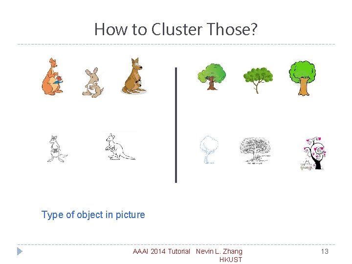 How to Cluster Those? Type of object in picture AAAI 2014 Tutorial Nevin L.