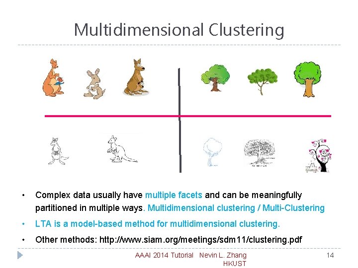 Multidimensional Clustering • Complex data usually have multiple facets and can be meaningfully partitioned