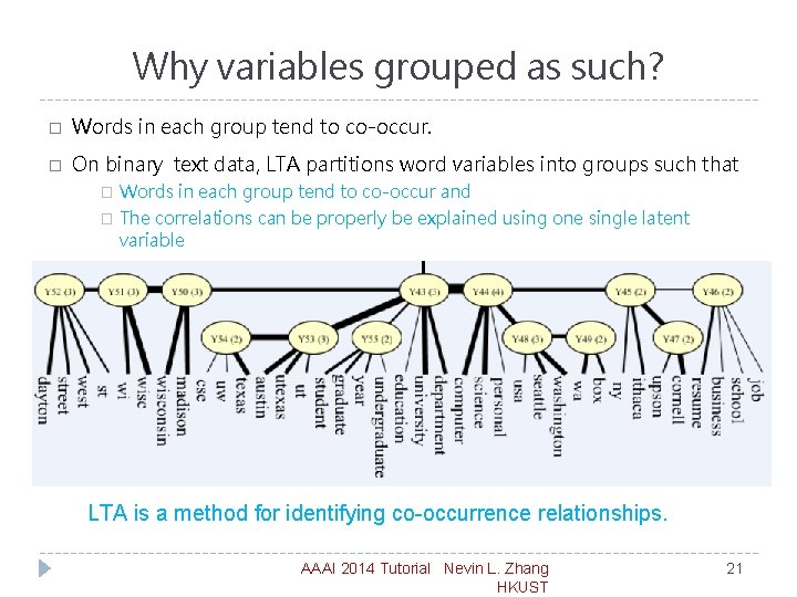 Why variables grouped as such? � Words in each group tend to co-occur. �