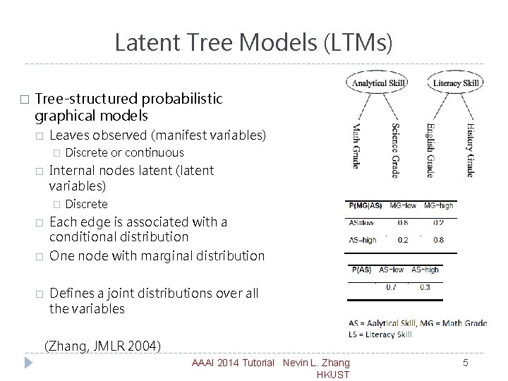 Latent Tree Models (LTMs) � Tree-structured probabilistic graphical models � Leaves observed (manifest variables)