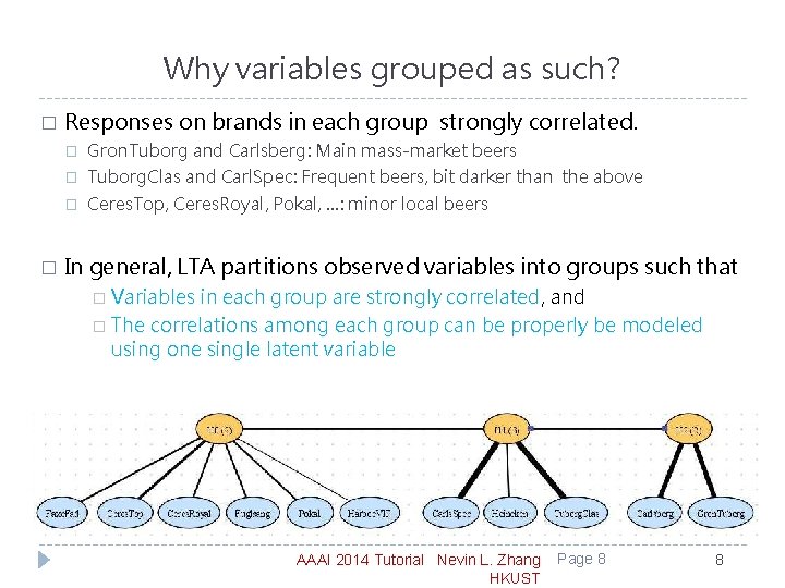 Why variables grouped as such? � � Responses on brands in each group strongly