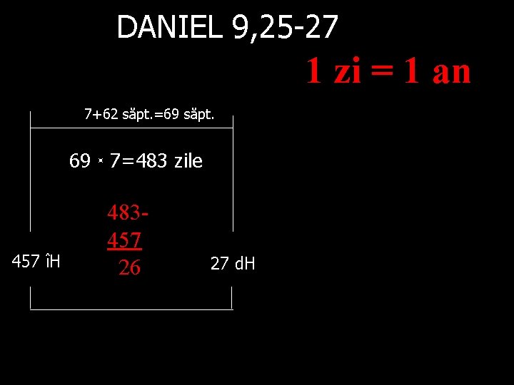 DANIEL 9, 25 -27 1 zi = 1 an 7+62 săpt. =69 săpt. 69