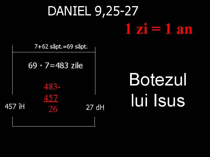 DANIEL 9, 25 -27 1 zi = 1 an 7+62 săpt. =69 săpt. 69