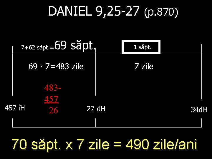 DANIEL 9, 25 -27 (p. 870) 7+62 sãpt. = 69 săpt. 69 7=483 zile