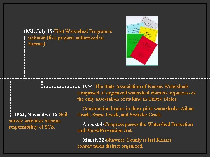 1953, July 28 -Pilot Watershed Program is initiated (five projects authorized in Kansas). 1954 1953, July 28 -Pilot Watershed Program is initiated (five projects authorized in Kansas). 1954