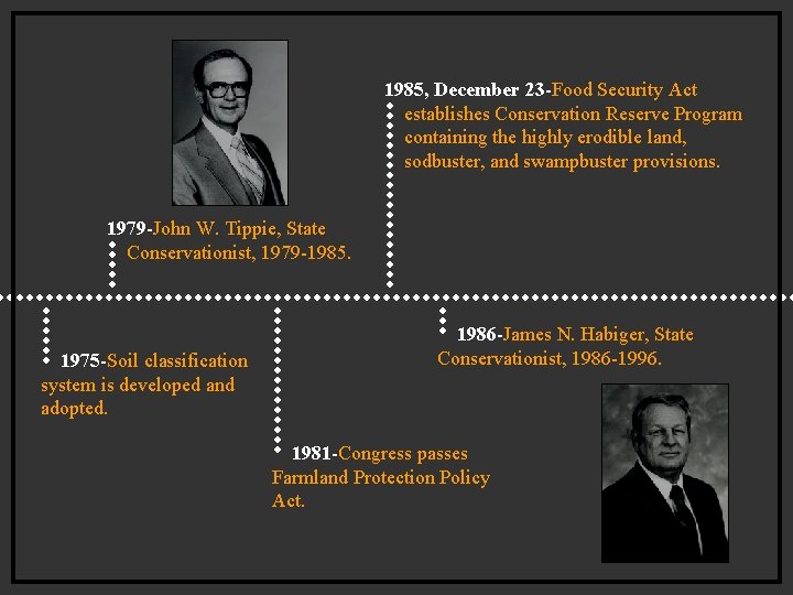 1985, December 23 -Food Security Act establishes Conservation Reserve Program containing the highly erodible 1985, December 23 -Food Security Act establishes Conservation Reserve Program containing the highly erodible