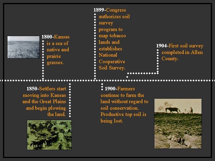 1800 -Kansas is a sea of native and prairie grasses. 1850 -Settlers start moving 1800 -Kansas is a sea of native and prairie grasses. 1850 -Settlers start moving