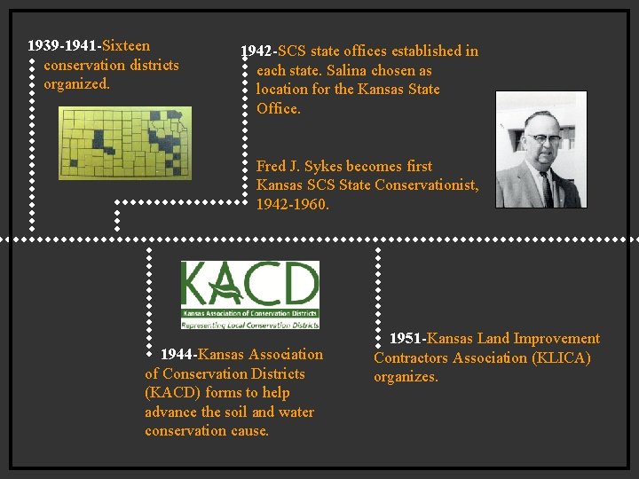 1939 -1941 -Sixteen conservation districts organized. 1942 -SCS state offices established in each state. 1939 -1941 -Sixteen conservation districts organized. 1942 -SCS state offices established in each state.