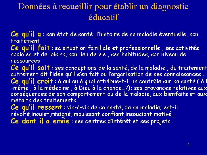 Données à recueillir pour établir un diagnostic éducatif Ce qu’il a : son état