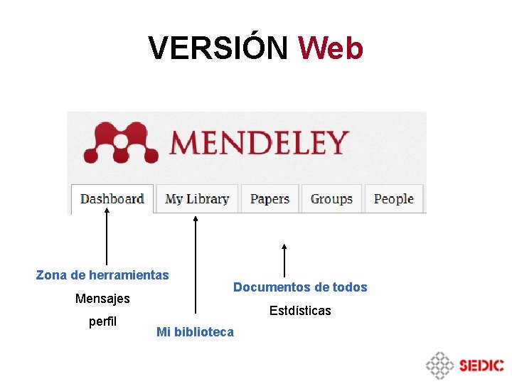 VERSIÓN Web Zona de herramientas Mensajes perfil Documentos de todos Estdísticas Mi biblioteca 