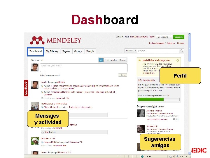 Dashboard Perfil Mensajes y actividad Sugerencias amigos 