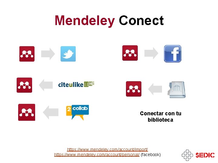 Mendeley Conectar con tu biblioteca https: //www. mendeley. com/account/import/ https: //www. mendeley. com/account/personal/ (facebook)