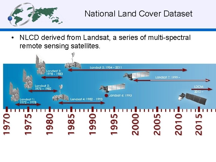 National Land Cover Dataset • NLCD derived from Landsat, a series of multi-spectral remote