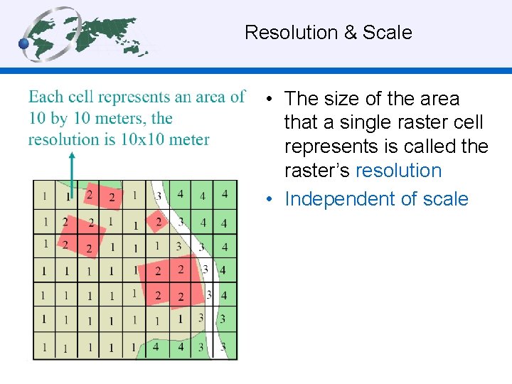 Resolution & Scale • The size of the area that a single raster cell