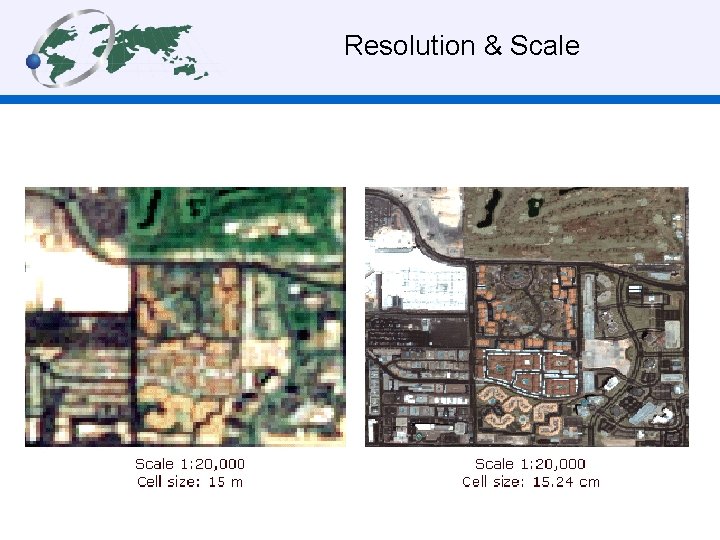 Resolution & Scale 