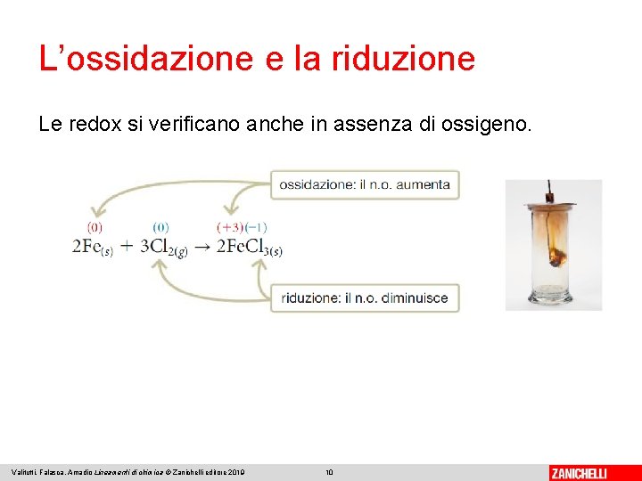 L’ossidazione e la riduzione Le redox si verificano anche in assenza di ossigeno. Valitutti,