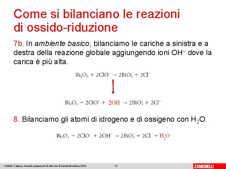 Come si bilanciano le reazioni di ossido-riduzione 7 b. In ambiente basico, bilanciamo le
