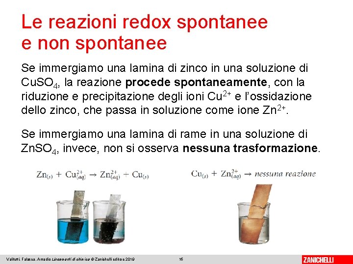 Le reazioni redox spontanee e non spontanee Se immergiamo una lamina di zinco in