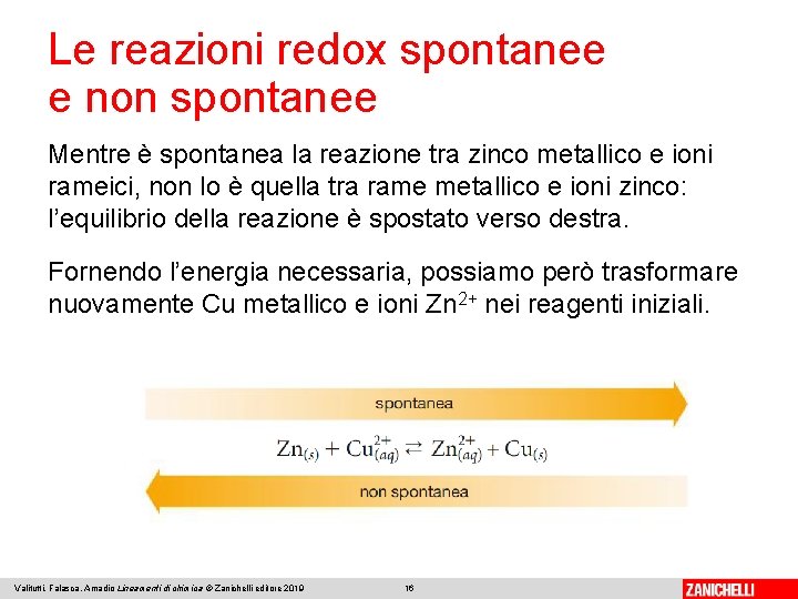 Le reazioni redox spontanee e non spontanee Mentre è spontanea la reazione tra zinco