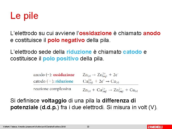 Le pile L’elettrodo su cui avviene l’ossidazione è chiamato anodo e costituisce il polo