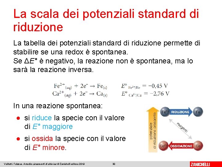 La scala dei potenziali standard di riduzione La tabella dei potenziali standard di riduzione