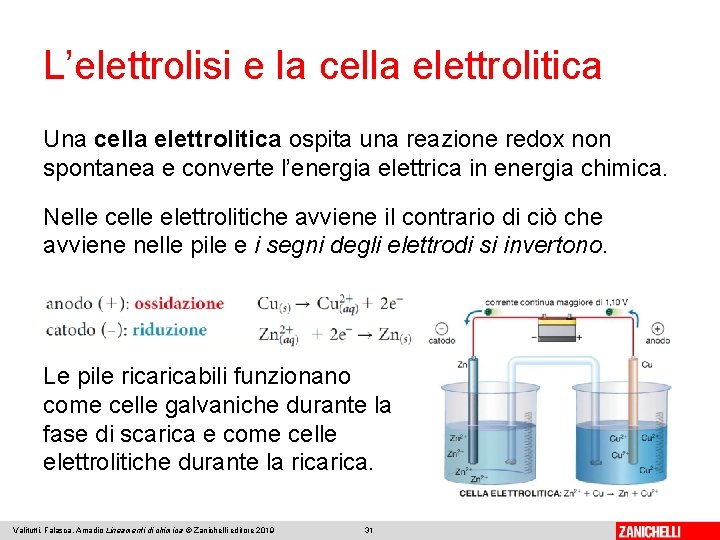 L’elettrolisi e la cella elettrolitica Una cella elettrolitica ospita una reazione redox non spontanea