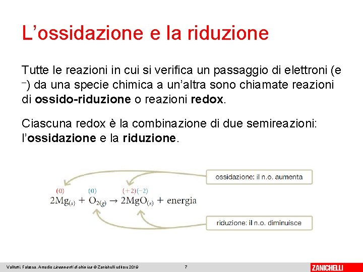 L’ossidazione e la riduzione Tutte le reazioni in cui si verifica un passaggio di