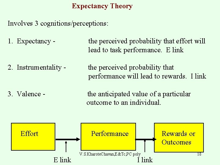 Expectancy Theory Involves 3 cognitions/perceptions: 1. Expectancy - the perceived probability that effort will