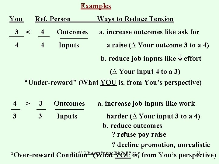 Examples You 3 Ref. Person < 4 4 Outcomes 4 Inputs Ways to Reduce
