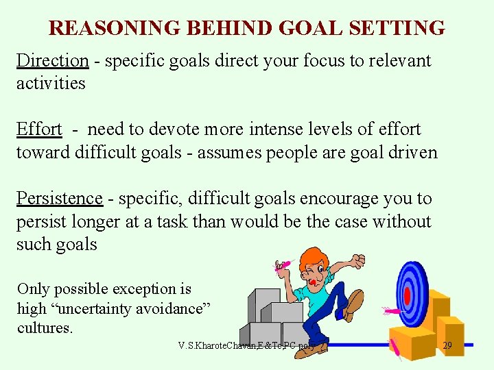 REASONING BEHIND GOAL SETTING Direction - specific goals direct your focus to relevant activities