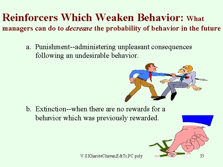 Reinforcers Which Weaken Behavior: What managers can do to decrease the probability of behavior