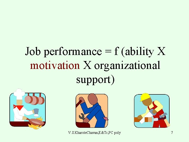 Job performance = f (ability X motivation X organizational support) V. S. Kharote. Chavan,