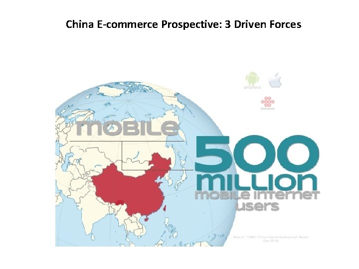 China E-commerce Prospective: 3 Driven Forces 
