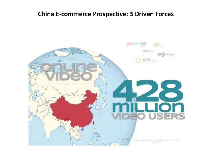 China E-commerce Prospective: 3 Driven Forces 
