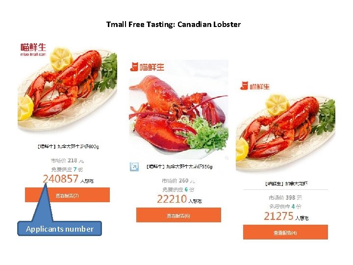 Tmall Free Tasting: Canadian Lobster Applicants number 