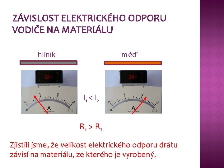 ZÁVISLOST ELEKTRICKÉHO ODPORU VODIČE NA MATERIÁLU hliník měď I 1 < I 2 R ZÁVISLOST ELEKTRICKÉHO ODPORU VODIČE NA MATERIÁLU hliník měď I 1 < I 2 R