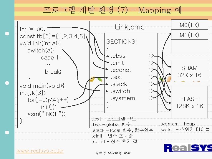 프로그램 개발 환경 (7) – Mapping 예 exam. c int i=100; const tb[5]={1, 2,