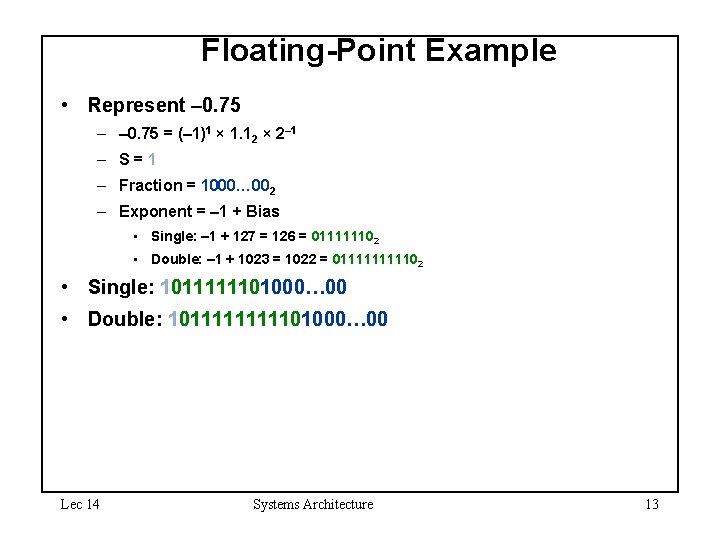 Floating-Point Example • Represent – 0. 75 – – 0. 75 = (– 1)1
