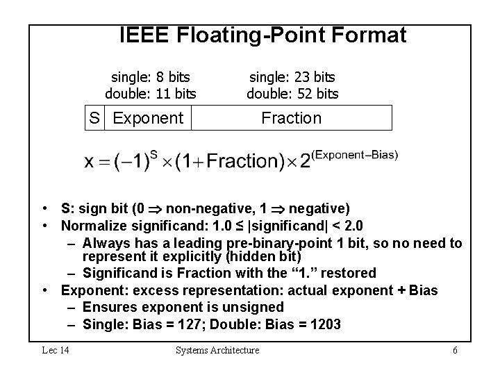IEEE Floating-Point Format single: 8 bits double: 11 bits single: 23 bits double: 52
