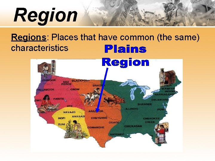 Regions: Places that have common (the same) characteristics 