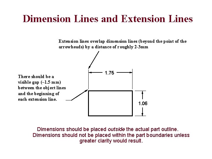 Dimension Lines and Extension Lines Extension lines overlap dimension lines (beyond the point of