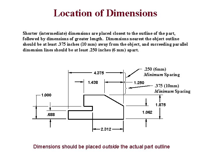 Location of Dimensions Shorter (intermediate) dimensions are placed closest to the outline of the