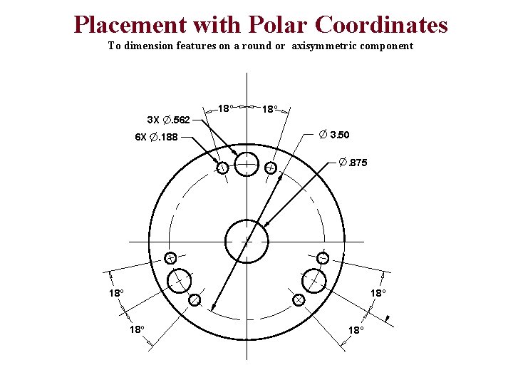 Placement with Polar Coordinates To dimension features on a round or axisymmetric component 18º