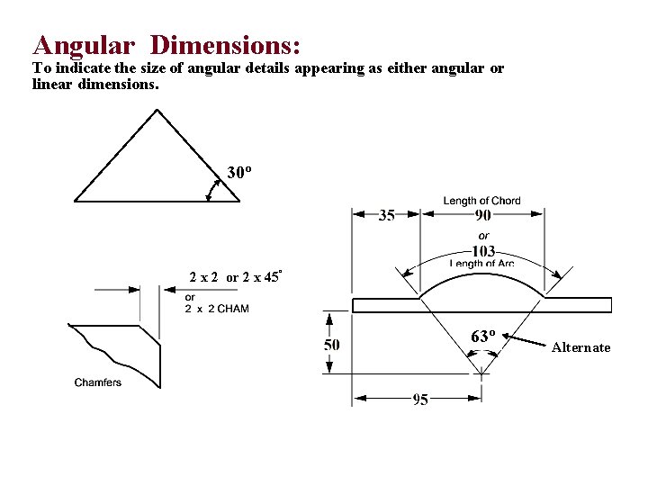 Angular Dimensions: To indicate the size of angular details appearing as either angular or