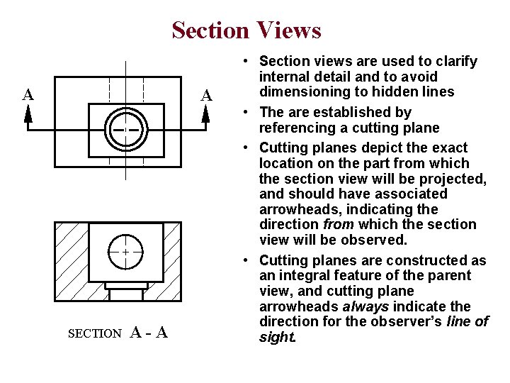 Section Views A A SECTION A-A • Section views are used to clarify internal
