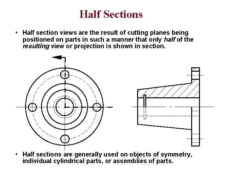 Half Sections • Half section views are the result of cutting planes being positioned