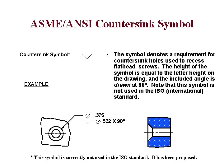 ASME/ANSI Countersink Symbol* EXAMPLE • The symbol denotes a requirement for countersunk holes used