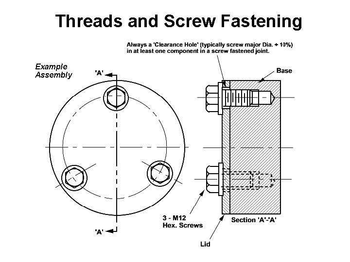Threads and Screw Fastening Example Assembly 
