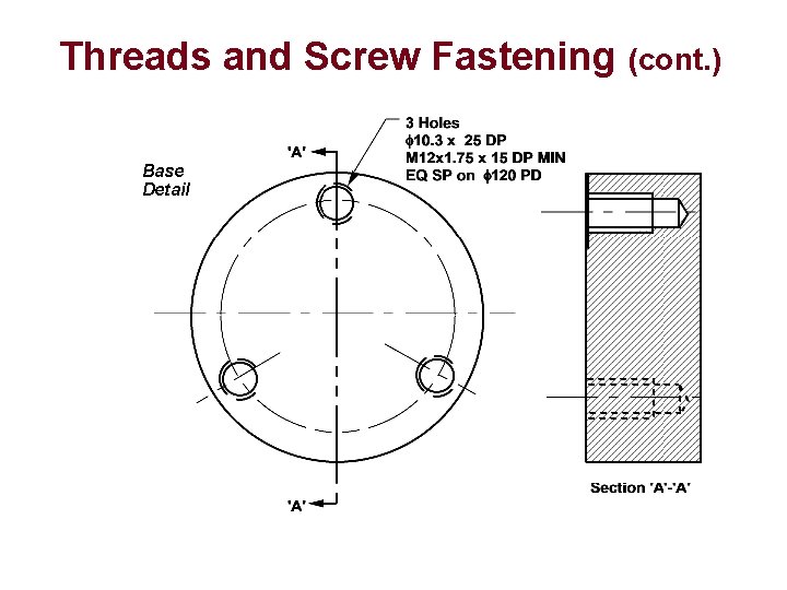 Threads and Screw Fastening (cont. ) Base Detail 